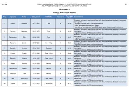 CORSO DI FORMAZIONE E ABILITAZIONE DI SELECONTROLLORI DEGLI UNGULATI DEL PARCO NAZIONALE DEL CILENTO, VALLO DI DIANO E ALBURNI ALL. A4  1/3