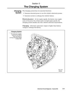 Section 5  The Charging System Charging System