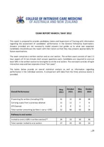 EXAM REPORT MARCH / MAY 2012 This report is prepared to provide candidates, tutors and Supervisors of Training with information regarding the assessment of candidates’ performance in the General Fellowship Examination.