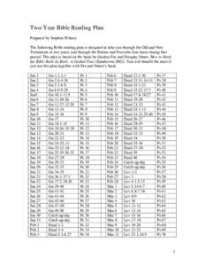 Two-Year Bible Reading Plan Prepared by Stephen Witmer The following Bible reading plan is designed to take you through the Old and New Testaments in two years, and through the Psalms and Proverbs four times during that 
