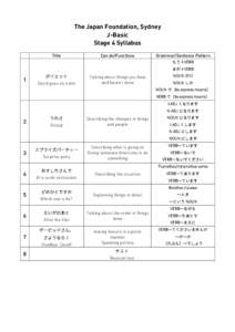 The Japan Foundation, Sydney J-Basic Stage 4 Syllabus Title  1