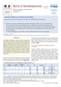 Journée Défense et Citoyenneté 2017 : plus d’un jeune Français sur dix en difficulté de lecture