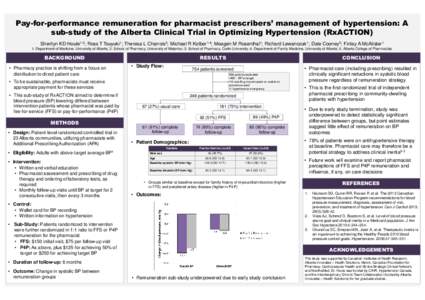 RxACTION remuneration poster