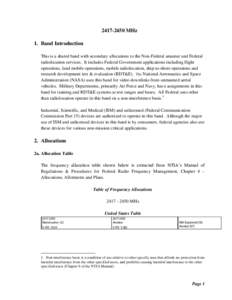 Radar / Radio spectrum / Federal Communications Commission / Frequency allocation / S band / Amateur radio / Radiolocation / Transmitter / Title 47 CFR Part 15 / Technology / Wireless / Electronics