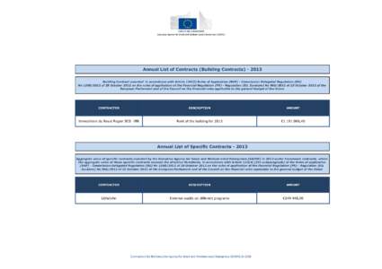 EUROPEAN COMMISSION Executive Agency for Small and Medium-sized Enterprises (EASME) Annual List of Contracts (Building Contracts[removed]Building Contract awarded in accordance with Article[removed]Rules of Application (R