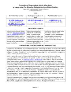 Comparison of Congressional Acts to Allow States to Impose a Use Tax Collection Obligation on Out-of-State Retailers