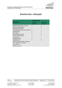 Berufsfachschule für Musik Krumbach gemeinnützige Schulträger GmbH Mindelheimer Str[removed]Krumbach Künstlerisches Aufbaujahr  Wochenstunden