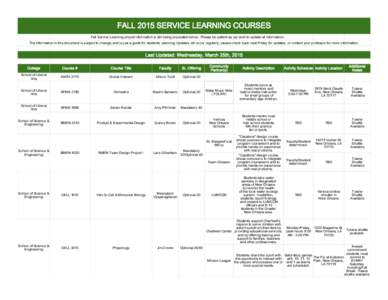 FALL 2015 SERVICE LEARNING COURSES Fall Service Learning project information is still being populated below. Please be patient as we work to update all information. The information in this document is subject to change, 