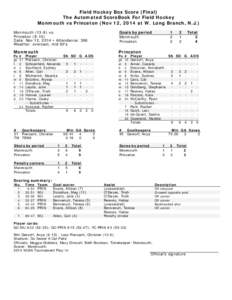 Field Hockey Box Score (Final) The Automated ScoreBook For Field Hockey Monmouth vs Princeton (Nov 12, 2014 at W. Long Branch, N.J.) Monmouth[removed]vs. Princeton[removed]Date: Nov 12, 2014 • Attendance: 396