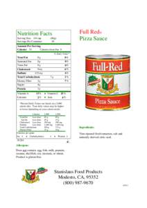 Full Red® Pizza Sauce Nutrition Facts Serving Size 1/4 cup Servings Per Container