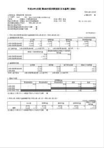 平成25年３月期　第２四半期決算短信〔日本基準〕（連結）本文（訂正２）.pdf