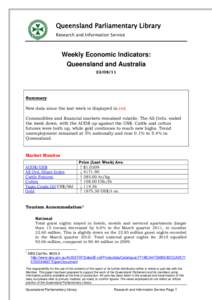 Queensland / Gross domestic product / Consumer price index / Brisbane / Oceania / Government / Demographics of Australia / Australian Bureau of Statistics / Statistics