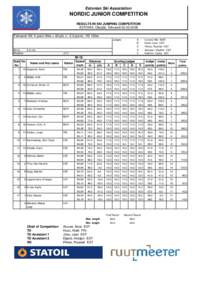 Estonian Ski Association  NORDIC JUNIOR COMPETITION