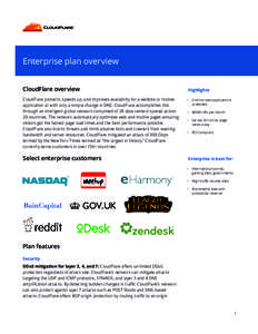 Enterprise plan overview CloudFlare overview Highlights  CloudFlare protects, speeds up, and improves availability for a website or mobile