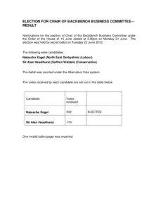 House of Commons of the United Kingdom / Politics of the United Kingdom / Natascha Engel / Saffron Walden / Liaison Committee / Knights Bachelor / Parliament of the United Kingdom / Alan Haselhurst