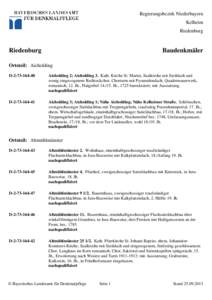 Regierungsbezirk Niederbayern Kelheim Riedenburg
