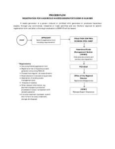 PROCESS FLOW REGISTRATION FOR HAZARDOUS WASTES GENERATOR’S DENR ID NUMBER A waste generator is a person (natural or juridical) who generates or produces hazardous wastes, through any commercial, industrial or trade act