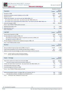 Resume statistique - Saint-Marcel-les-Valence