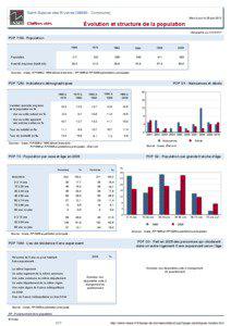 Dossier local - Commune - Saint-Sulpice-des-Rivoires