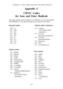 APPENDIX C - CIPAC CODES FOR IONS AND ESTER RADICALS  Appendix C CIPAC Codes for Ions and Ester Radicals The names written in italic characters are ISO names for ions and radicals