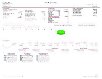 Trans-Bridge Lines, Inc.  ID Number: 2169