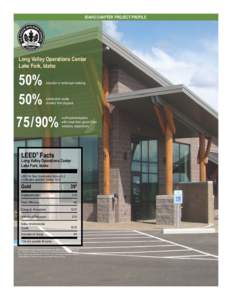 IDAHO CHAPTER PROJECT PROFILE  Long Valley Operations Center Lake Fork, Idaho  50%