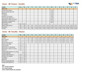 Linea: 48 Pesaro - Tavullia Validità FAns  FSI