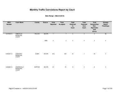 Monthly Traffic Convictions Report by Court Date Range : (MarchNCIC Number