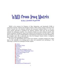 WMD from Iraq Matrix by Roy A. Reinhold, © April 2004 WMD is the acronym for Weapons of Mass Destruction, and functionally WMD is comprised of nuclear, chemical and biological weapons. While nuclear weapons create fear 