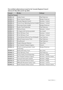 Non-notified authorisations issued by the Taranaki Regional Council between 07 Mar 2014 and 23 Apr 2014 Consent Holder