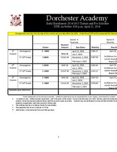 Dorchester Academy Early Enrollment: [removed]Tuition and Fee Schedule DUE on/before 3:00 p.m. April 21, 2014  All payments are due the 1st day of the month and are late after the 15th.  A late fee 