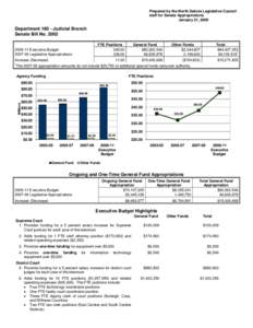 Prepared by the North Dakota Legislative Council staff for Senate Appropriations January 21, 2009 Department[removed]Judicial Branch Senate Bill No. 2002