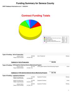 Funding Summary for Seneca County OPDF Database Information as of: [removed]Contract Funding Totals  Aid to Prosecution