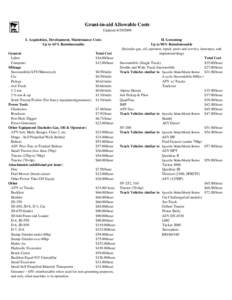 Grant-in-aid Allowable Costs Updated[removed]I. Acquisition, Development, Maintenance Costs Up to 65% Reimburseable General Total Cost