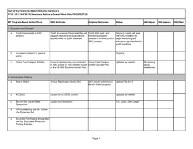 Gulf of the Farallones National Marine Sanctuary FY15[removed]) Sanctuary Advisory Council Work Plan PROSPECTUS MP Program-Based Action Plans  SAC Activities