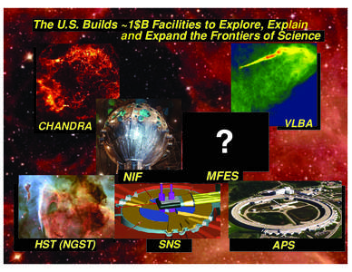 The U.S. Builds ~1$B Facilities to Explore, Explain and Expand the Frontiers of Science VLBA  CHANDRA