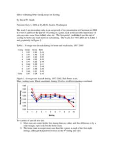 The study I am presenting today is an outgrowth of my presentation in Cincinnati in 2004 in which I addressed the pattern of run-scoring in a game, such as the possible importance of one-run wins, come from behind wins, 