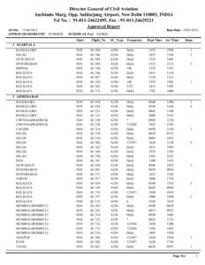 Director General of Civil Aviation Aurbindo Marg, Opp. Safdarjung Airport, New Delhi, INDIA Tel No. : , Fax : AS On: APPROVED DOMESTIC SUMMER
