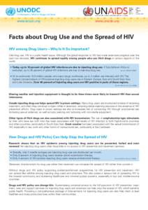 Facts about Drug Use and the Spread of HIV HIV among Drug Users—Why Is It So Important? Like drug use, HIV is a public health issue. Although the global response to HIV has made extensive progress over the past two dec