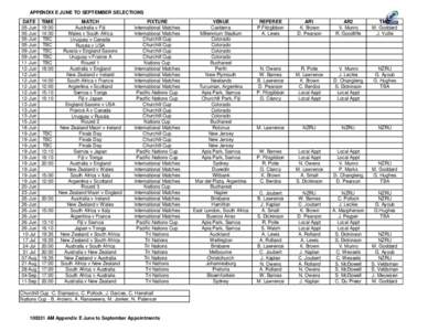 APPENDIX E JUNE TO SEPTEMBER SELECTIONS DATE 05-Jun 05-Jun 05-Jun 05-Jun