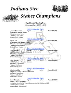 Indiana Sire Stakes Champions Aged Horse/Gelding Trot (Universal Star—2007; 1:[removed] – Hoosier Park