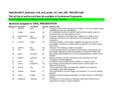 HydroEco2015_abstracts_oral_and_poster_for_web_200_18Oct2014.pdf The full list of authors will later be available in Conference Programme The green marked orals are submitted by members of Scientific Advisory Committee A