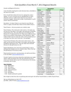    State Qualifiers from March 7, 2012 Regional Results  Coaches and Regional Directors,   