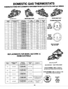 ~  DOMESTIC GAS THERMOSTATS REMANUFACTURED REPLACEMENTS FOR ROBERTSHAW OLD STYLE BJ AND BJC SERIES  8J (OLD