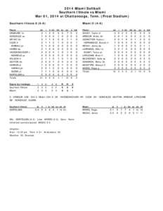 2014 Miami Softball Southern Illinois vs Miami Mar 01, 2014 at Chattanooga, Tenn. (Frost Stadium) Southern Illinois[removed]Player