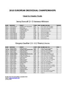 2010 EUROPEAN INDIVIDUAL CHAMPIONSHIPS Head-to-Heads: Finals Jenny Duncalf[removed]Vanessa Atkinson DATE May 10 Sep 09