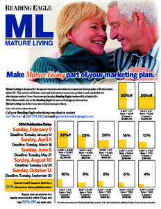 ML MATURE LIVING Make Mature Living part of your marketing plan. Mature Living is designed for the special interests and needs of an important demographic in Berks County adults 55+. The section will feature news and inf