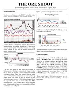 THE ORE SHOOT Yukon Prospectors Association Newsletter - April 2014 MARKET NOTES.. Option agreement activity continues to decline