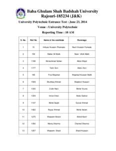 Baba Ghulam Shah Badshah University Rajouri[removed]J&K) University Polytechnic Entrance Test : June 23, 2014 Venue : University Polytechnic Reporting Time : 10 AM S. No.