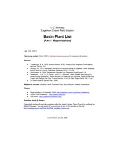 Microsoft Word - Printable Plant List-template.doc